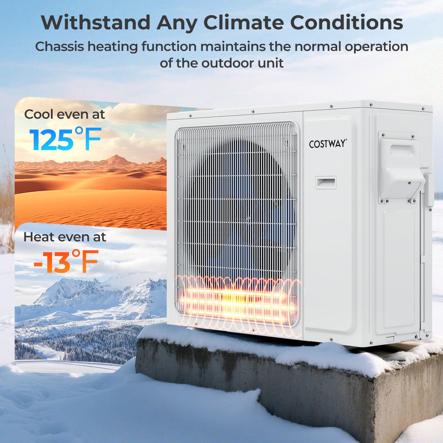 30000 BTU 3 Zone 23 SEER2 Mini Split Air Conditioner Wifi Enabled with Heat Pump-9K + 18K + 18K