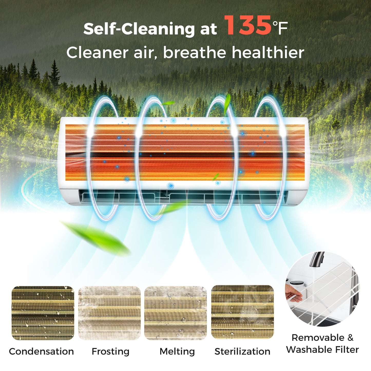 Blast Series 18000 BTU 19 SEER2 208-230V Ductless Mini Split Air Conditioner and Heater