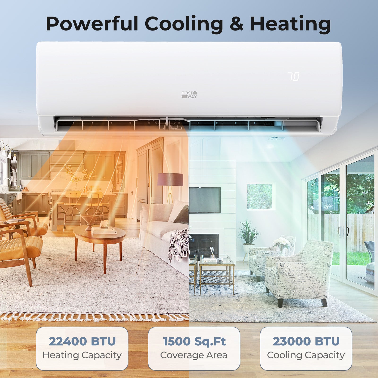 Smart 23000 BTU 208/230V Mini Split AC/Heat Pump with Alexa & Google Assistant