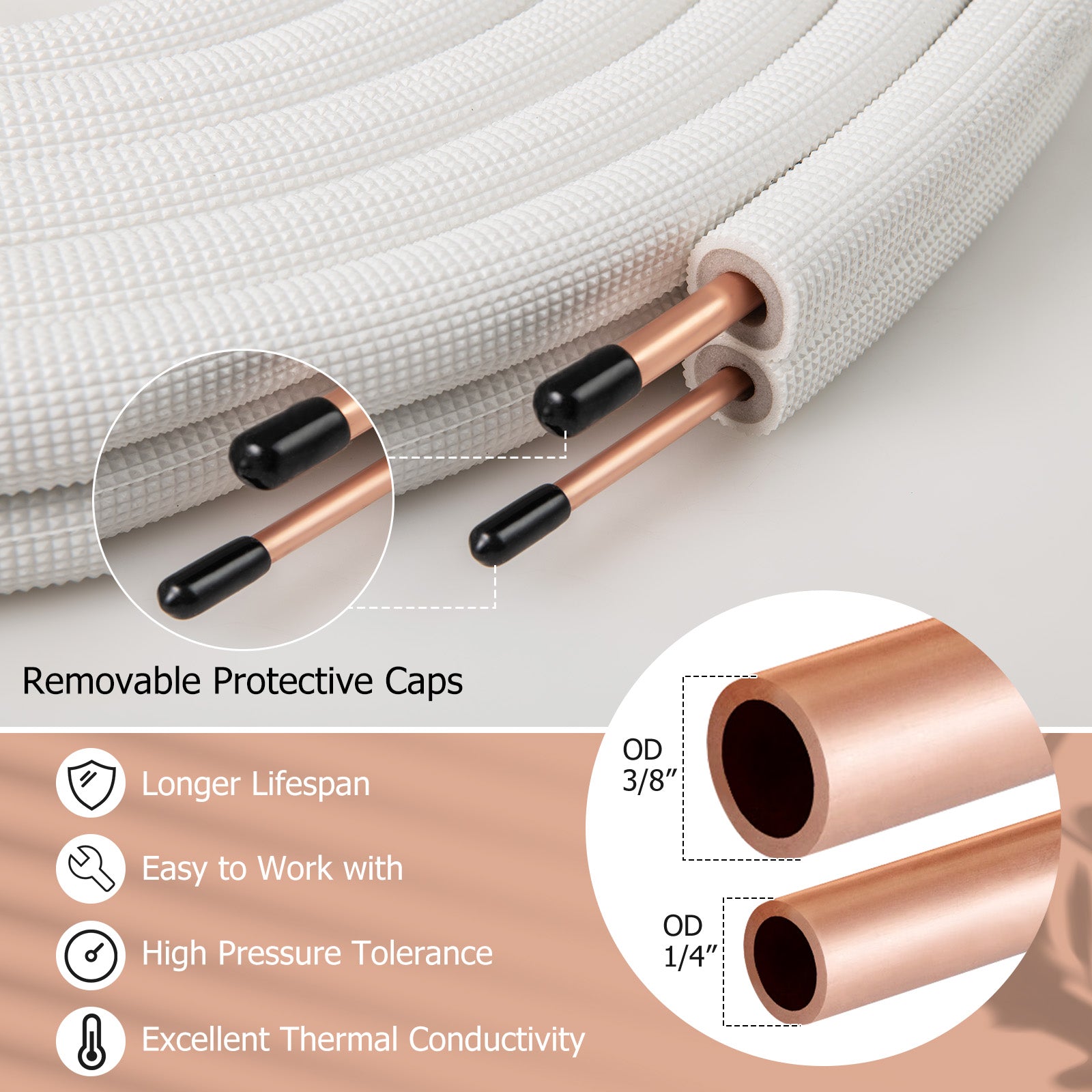 25 Feet Mini Split Line Set with 1/4 Inch and 3/8 Inch O.D. Copper Pipes Tubing