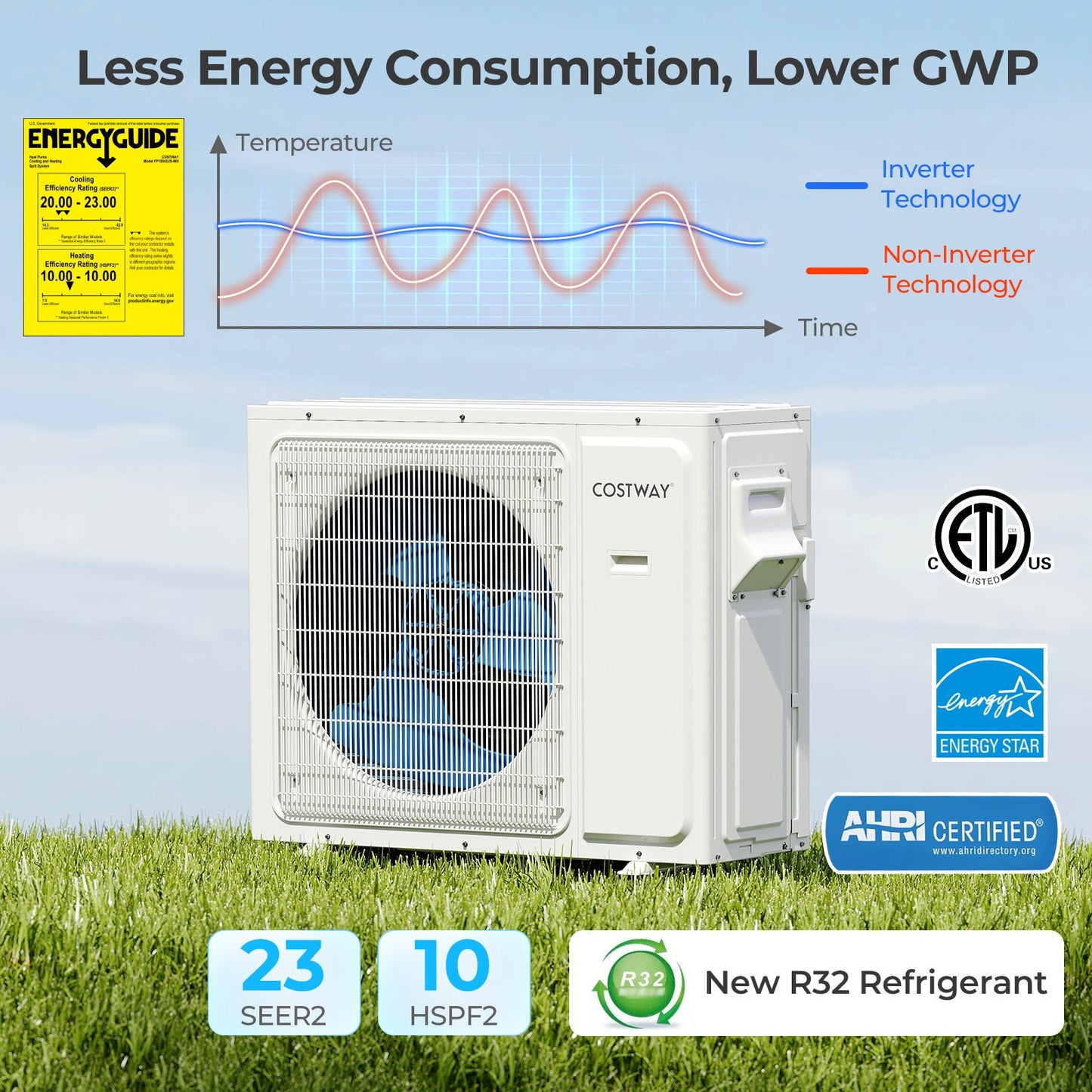 27000 BTU 3 Zone 22 SEER2 Mini Split Air Conditioner Wifi Enabled with Heat Pump-9K + 9K + 12K