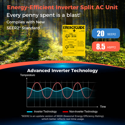 Blast Series 12000 BTU 20 SEER2 115V Ductless Mini Split Air Conditioner