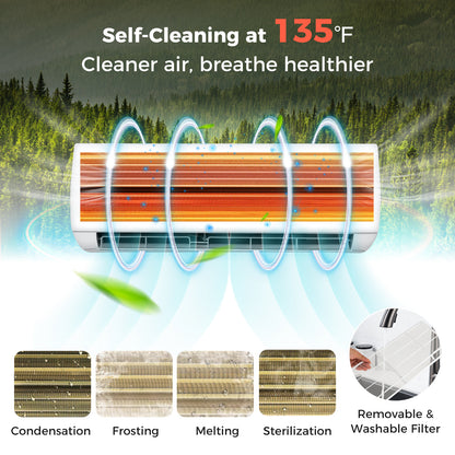 Blast Series 18000 BTU 19 SEER2 208-230V Ductless Mini Split Air Conditioner and Heater