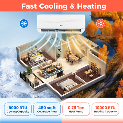 Blast Series 9000 BTU 19 SEER2 115V Ductless Mini Split Air Conditioner and Heater