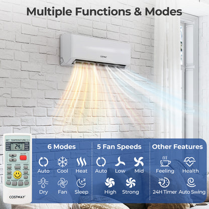 UltrEco Series 18000 BTU 2 Zone 22 SEER2 Mini Split Air Conditioner Wifi Enabled with Heat Pump-12K + 12K